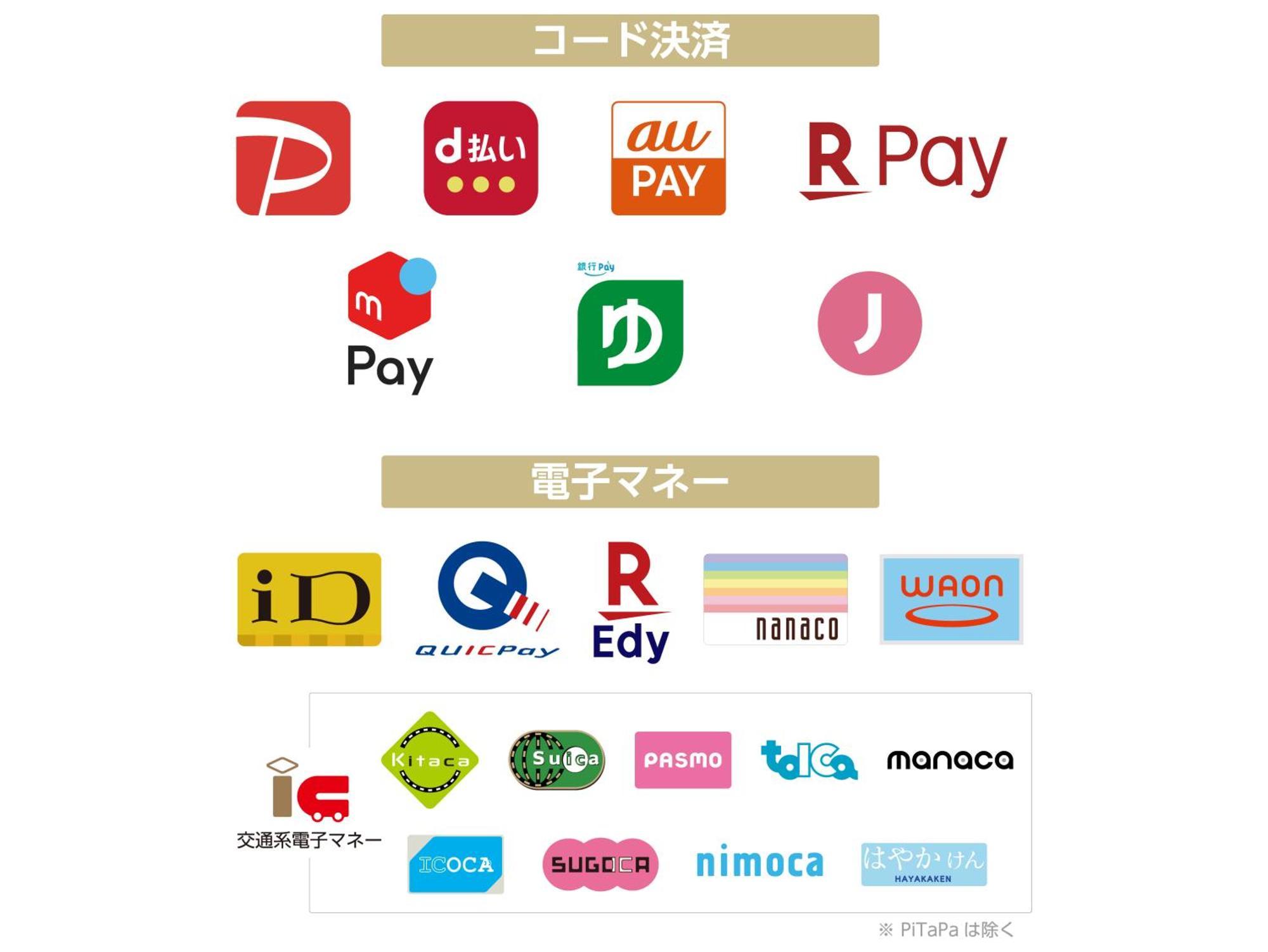 Apa Hotel Okayama Ekimae Экстерьер фото